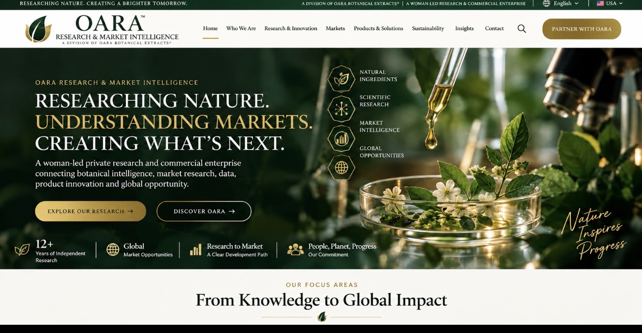OARA Research, Analytics and Market Intelligence website